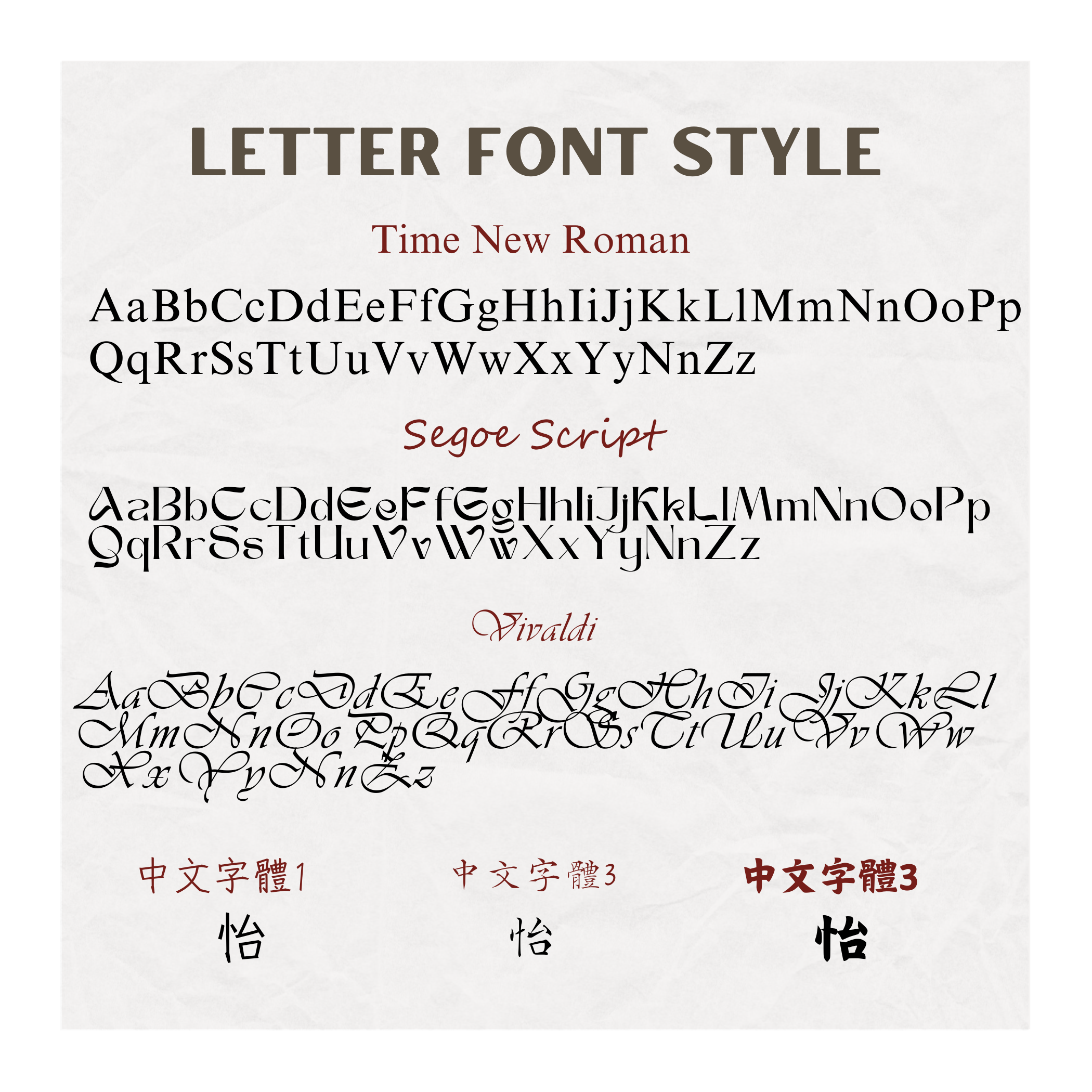 客製雷射刻字服務  Laser Engraving Service